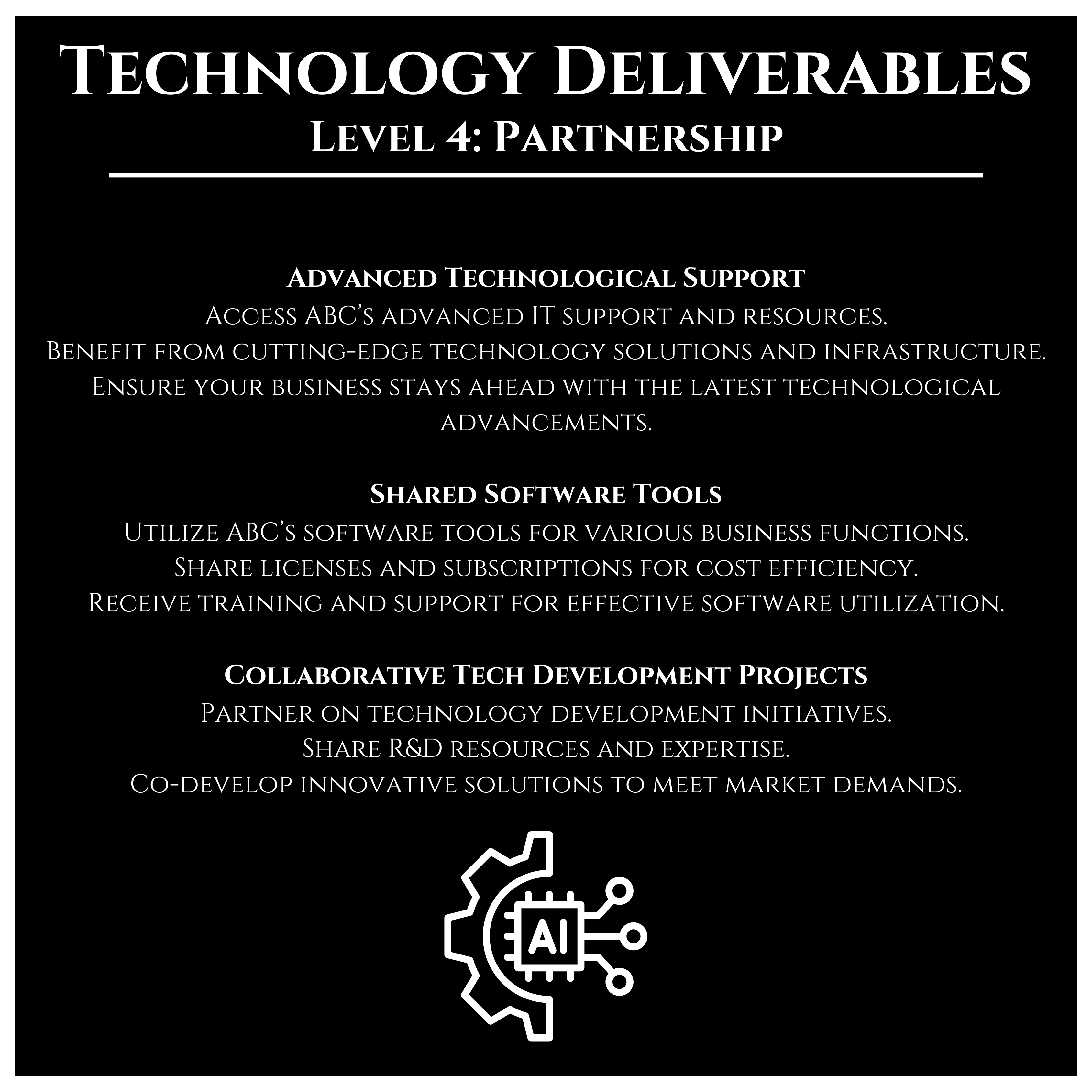 PARTNERSHIP
